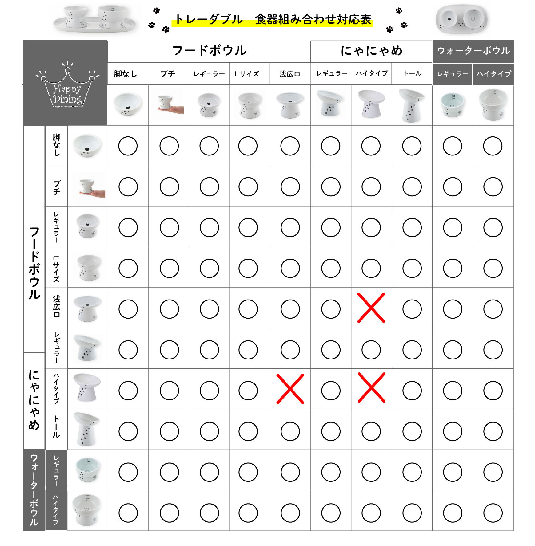 ＜猫壱＞トレー　ハッピーダイニング　食器トレーダブル　対応表